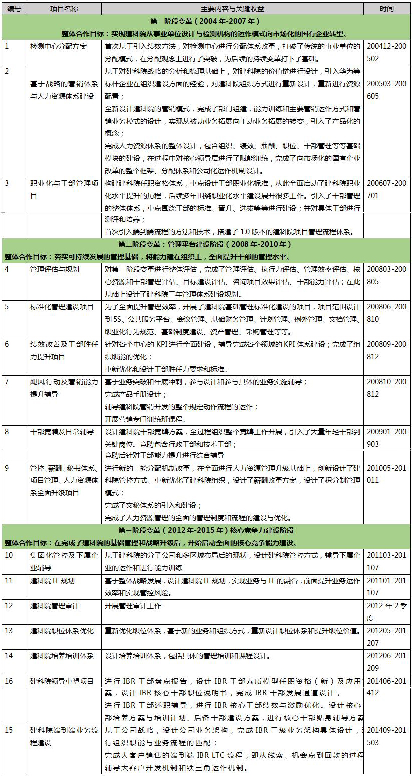 QQ截图20170907120835.jpg QQ截图20170907120835.jpg