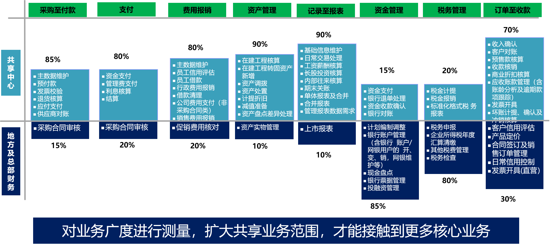 ²ÆÎñ¹²Ïí-°¸Àý1.png ²ÆÎñ¹²Ïí-°¸Àý1.png