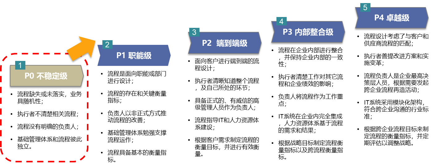 水发.png 水发.png